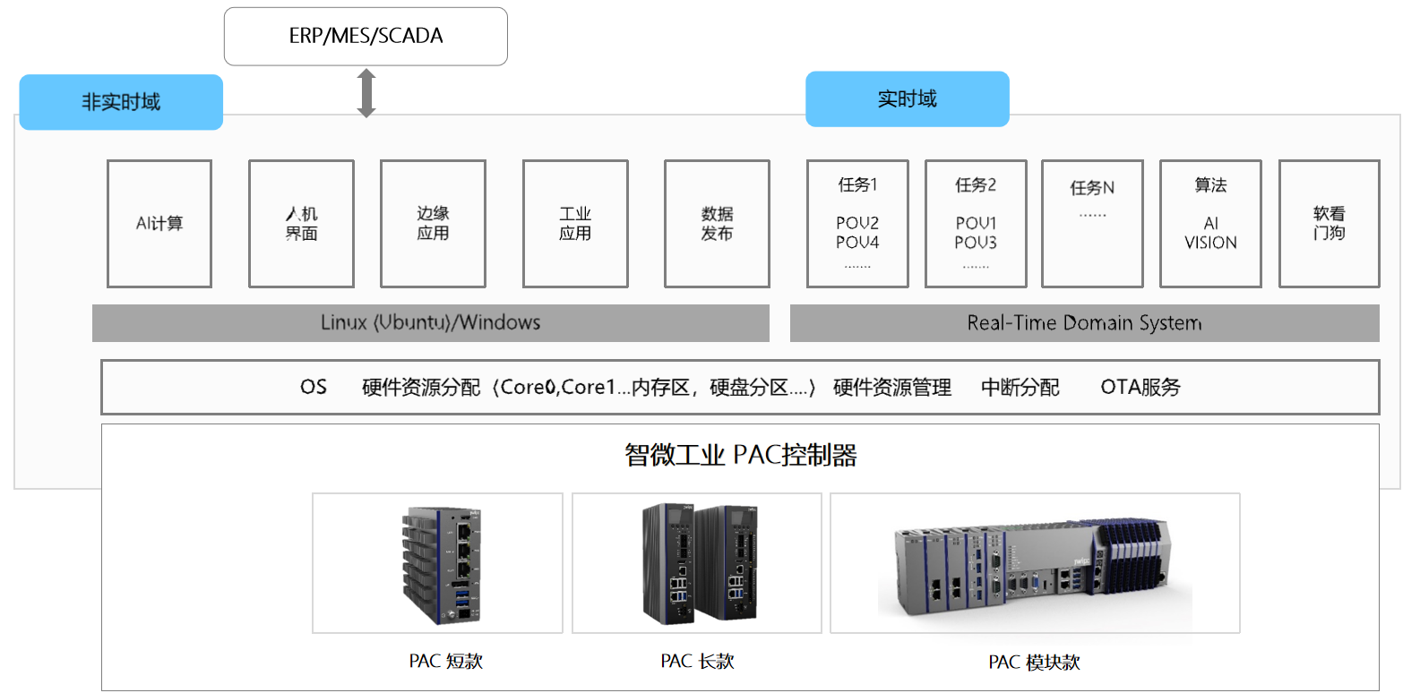 博天堂·918-官方网站|真人游戏品牌