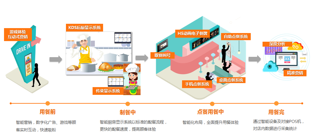 博天堂·918-官方网站|真人游戏品牌