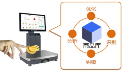 博天堂·918-官方网站|真人游戏品牌