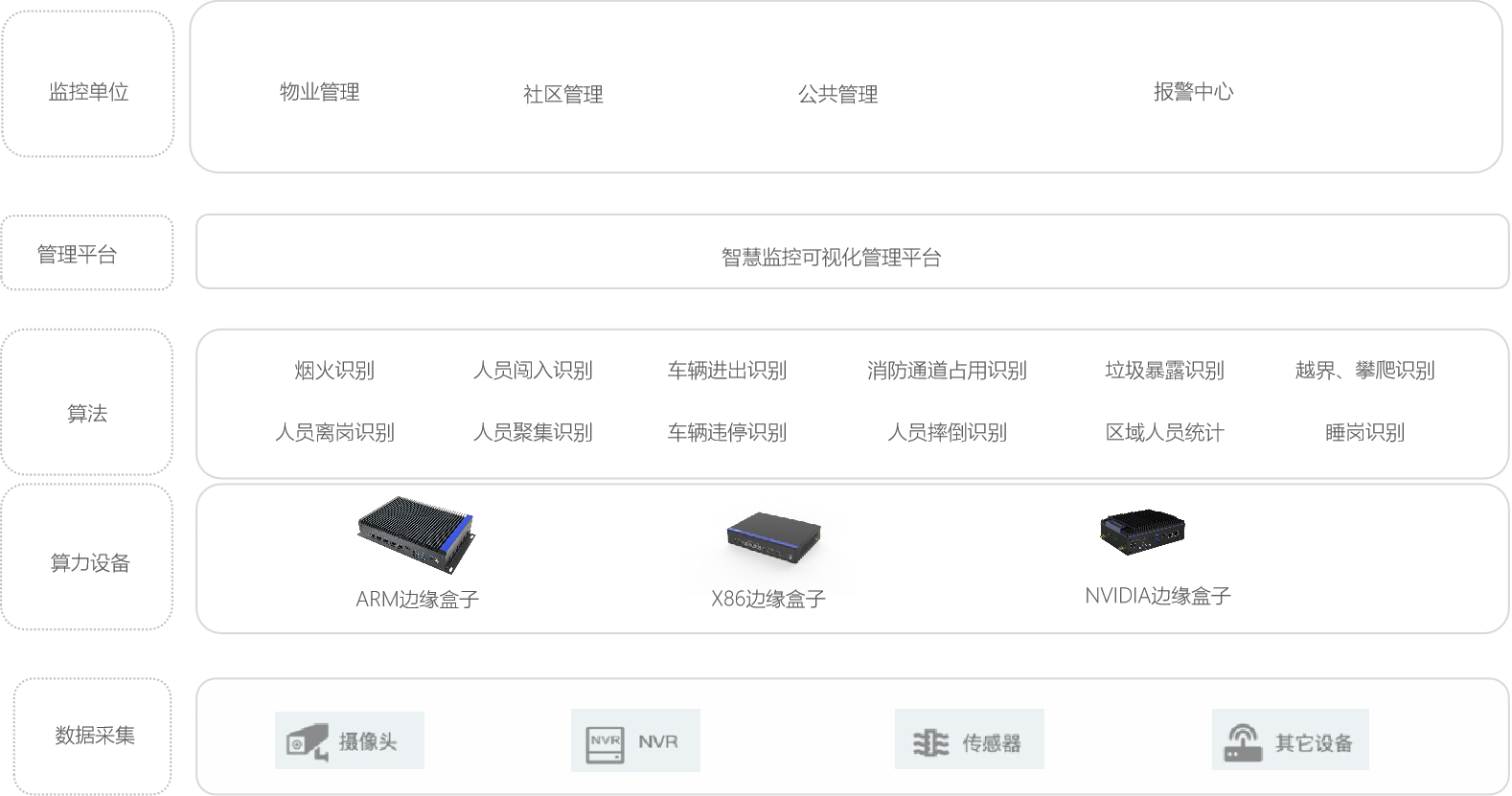 博天堂·918-官方网站|真人游戏品牌