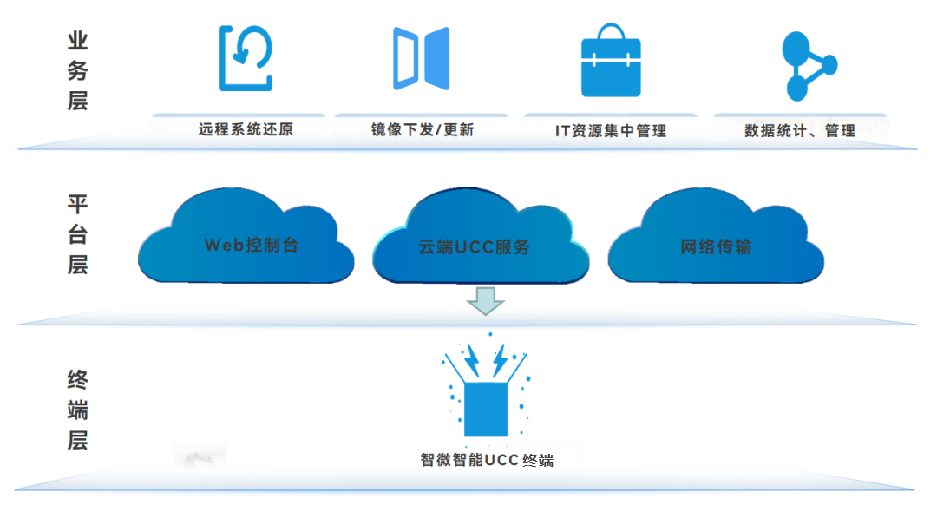 博天堂·918-官方网站|真人游戏品牌