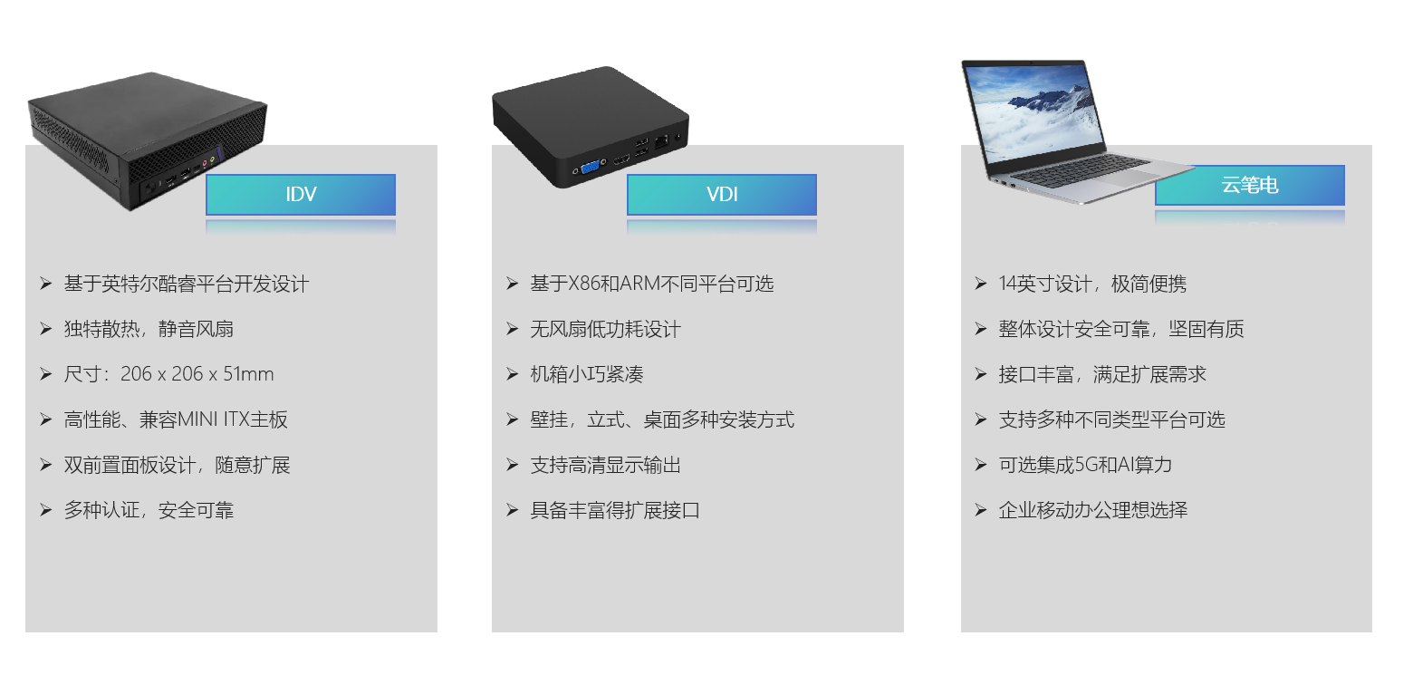博天堂·918-官方网站|真人游戏品牌
