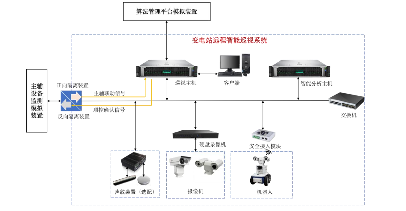 博天堂·918-官方网站|真人游戏品牌