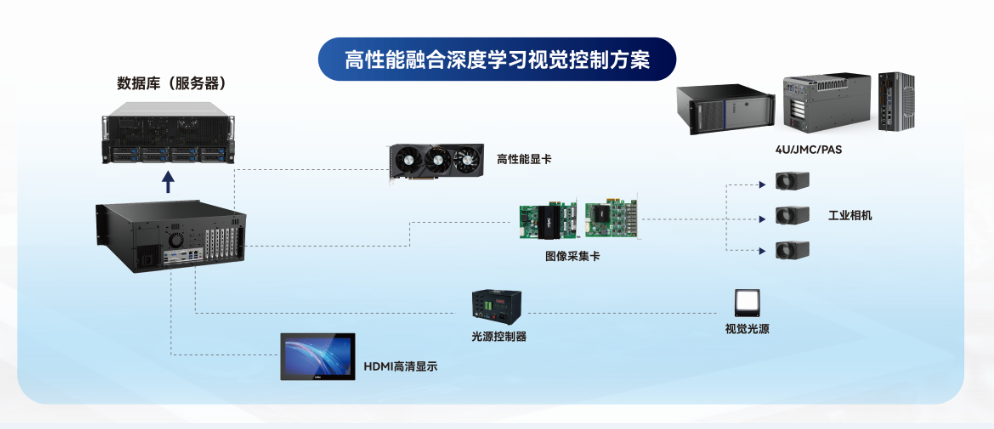 博天堂·918-官方网站|真人游戏品牌