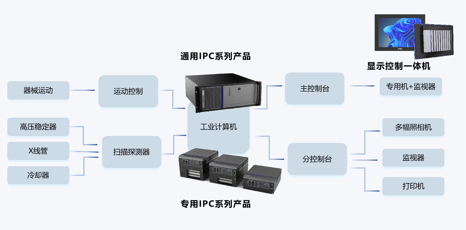 博天堂·918-官方网站|真人游戏品牌