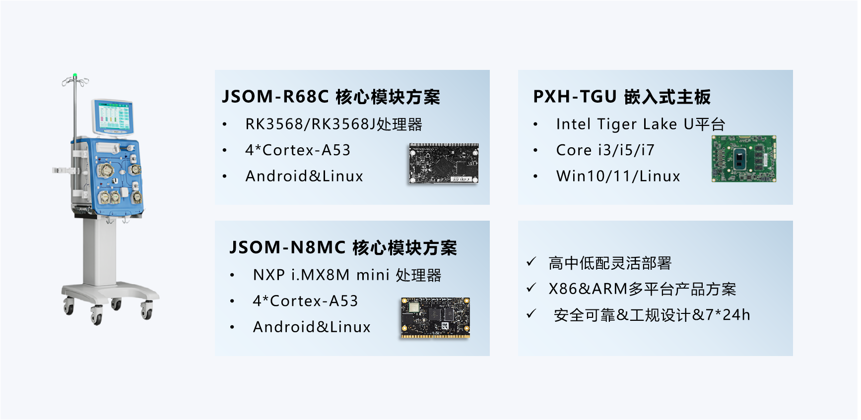 博天堂·918-官方网站|真人游戏品牌