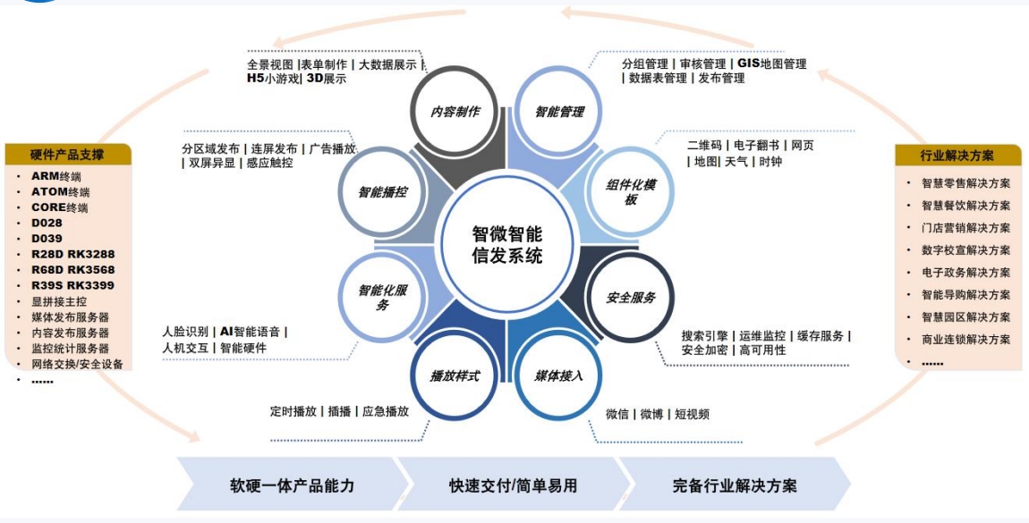 博天堂·918-官方网站|真人游戏品牌